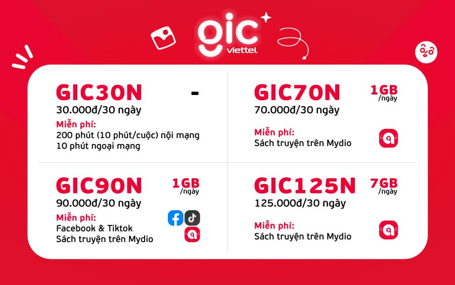 Cập nhật bảng giá chi tiết các gói GIC30N, GIC70N, GIC90N, GIC125N của Viettel, chỉ từ 30.000đ/tháng có ngay các ưu đãi cực lớn: gọi nội mạng, ngoại mạng, data, lướt mạng xã hội Tiktok, Youtube, Facebook, Instagram và Threads.